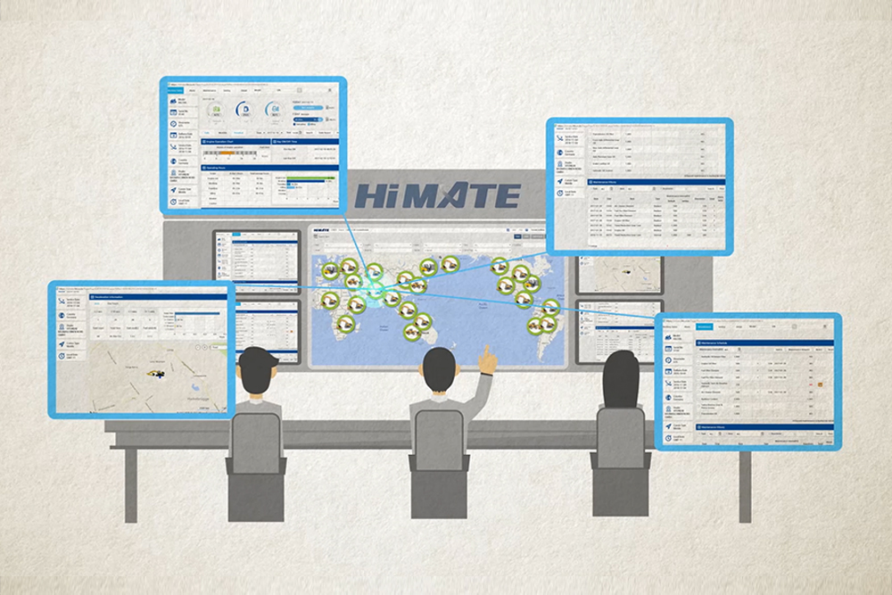 Una panoramica delle schermate di Hi-Mate